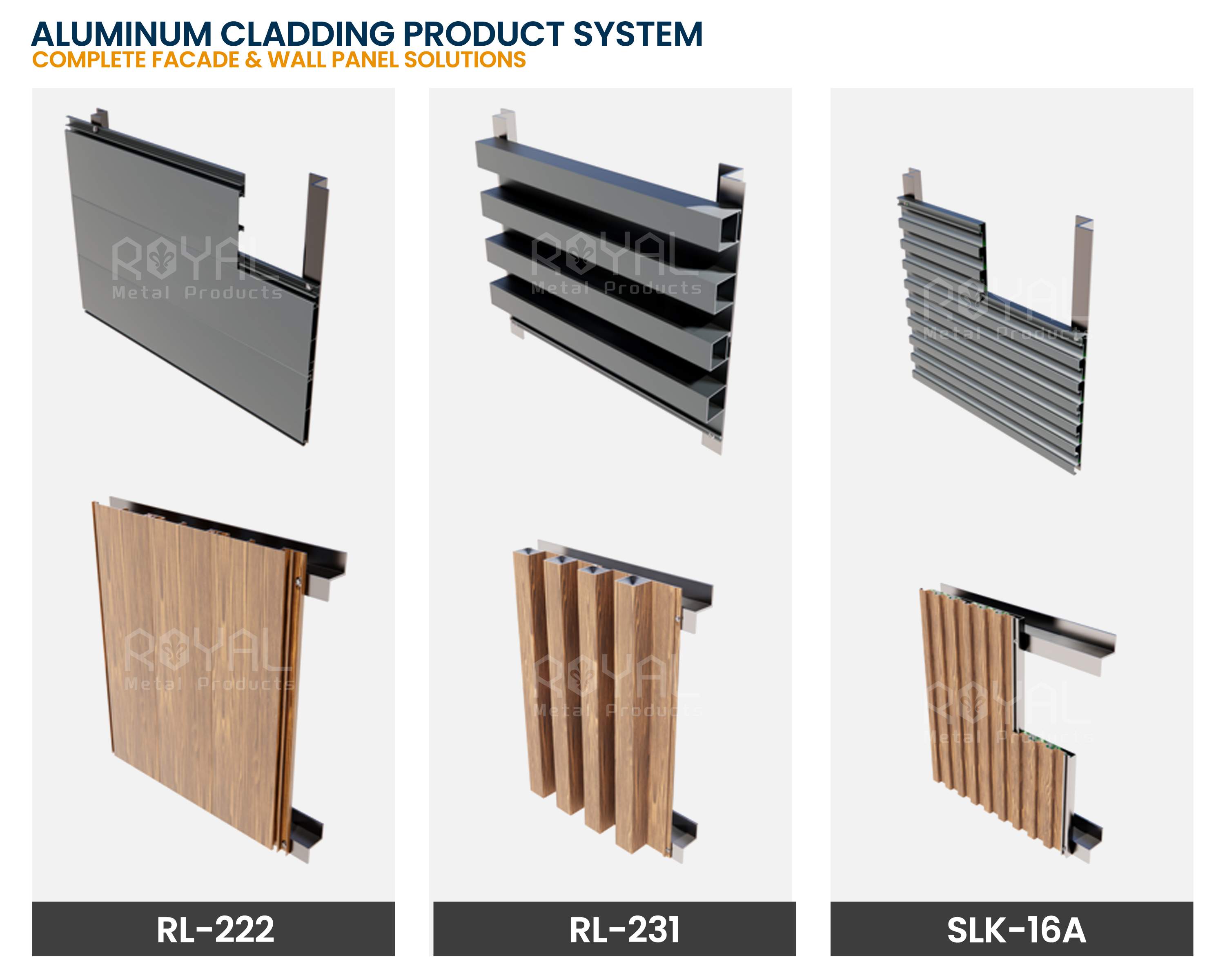 Aluminum Wall Cladding system architecture