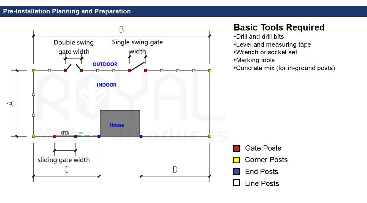 diy gate pre-installed preparation.jpg