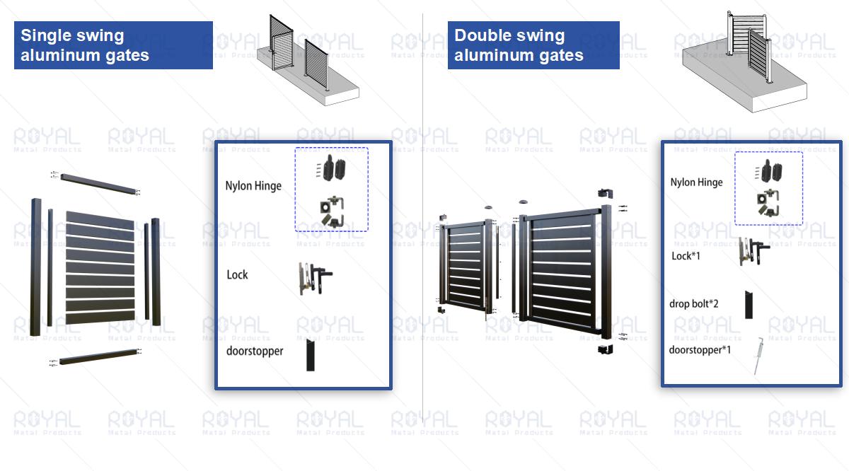 Exploded view of a modular aluminum gate system showing gate frame, aluminum slats, posts, hinges, and hardware components.jpg