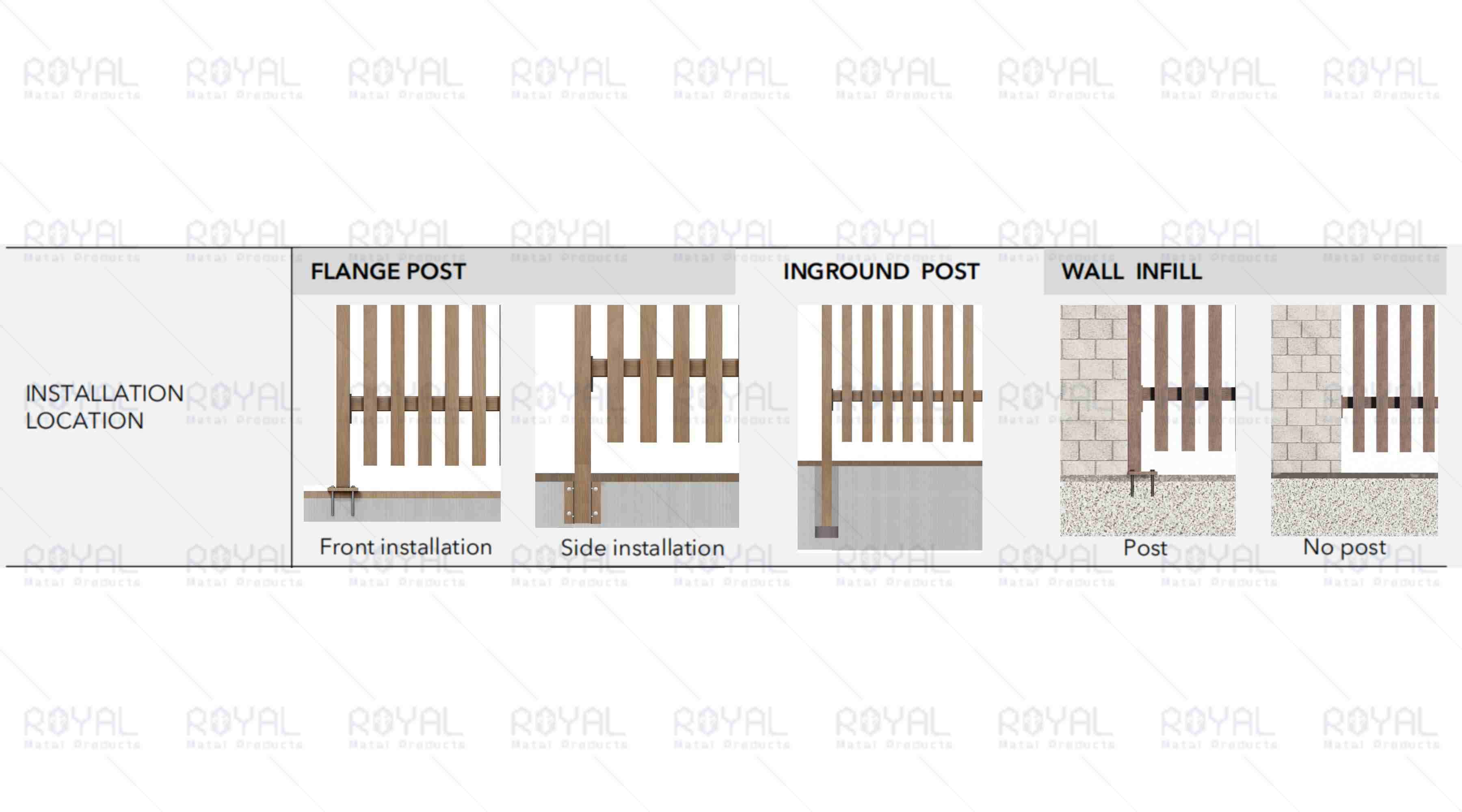 aluminum post installation.jpg