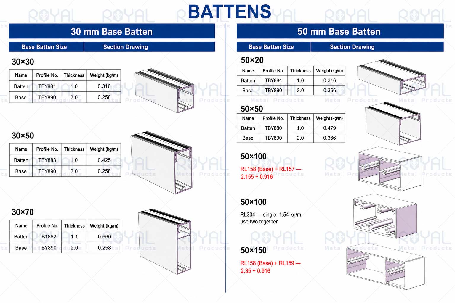 aluminum-batten-screen-profile-specification-sheet.jpg
