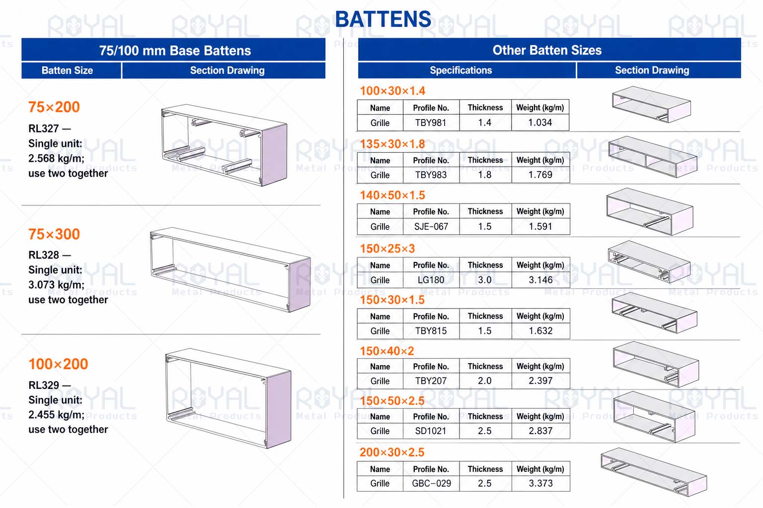 aluminum-batten-screen-profile-specification-sheet-2.jpg